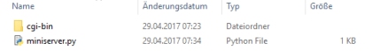 Ablage Miniserver und CGI-bin Verzeichnis
